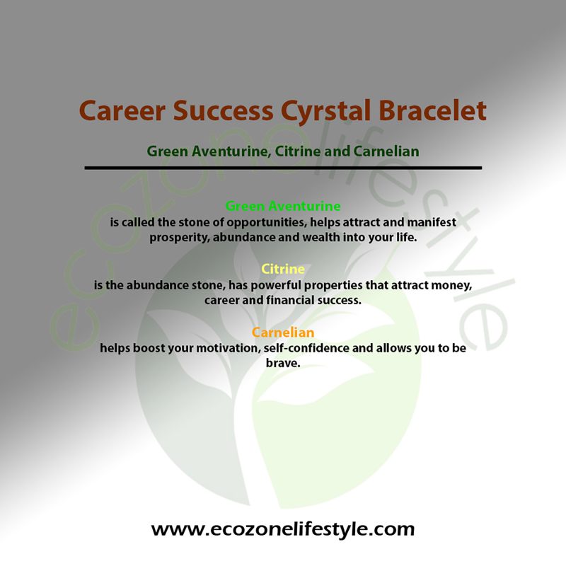 Best Crystals For Career Success  7 Stones To Slay At Work  Zenluma